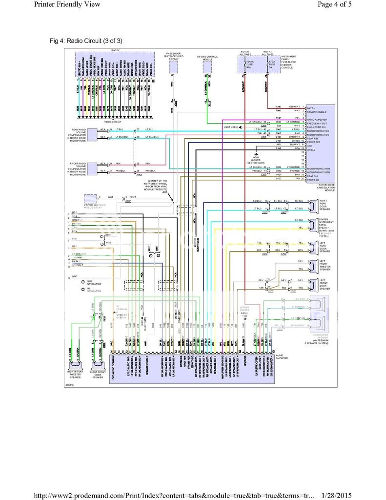 Gmc Terrain Trailer Wiring